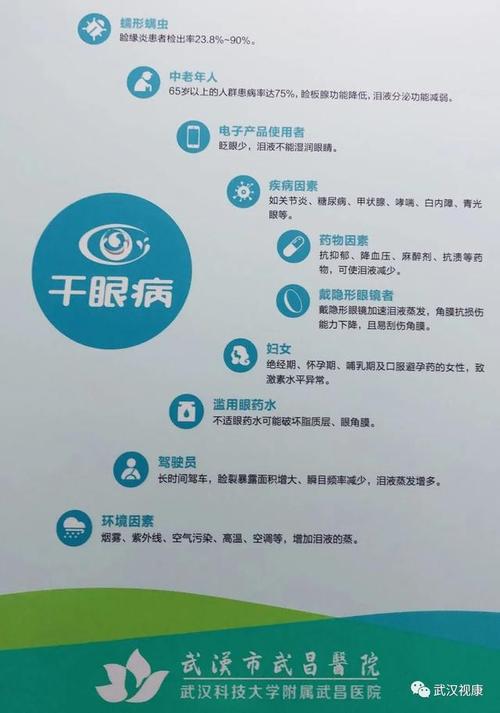你得了干眼症你知道吗?治疗不及时会导致眼失明