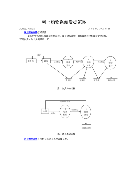 网上购物系统数据流图.doc