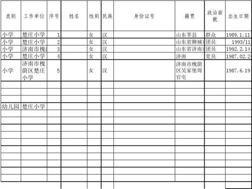 201709月楚庄小学外聘教师花名册(6)