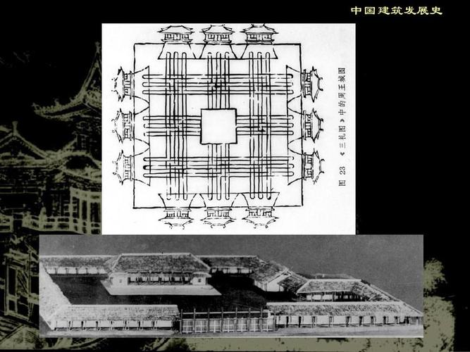 1-0中国建筑发展史ppt