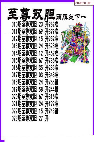 22023期福彩3d至尊双胆下一图谜