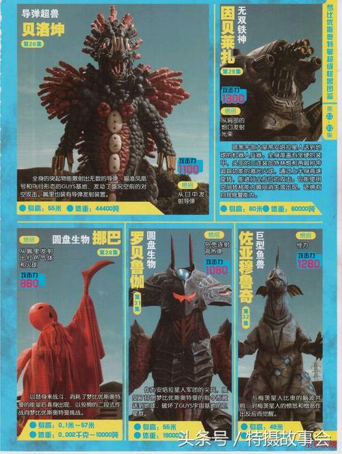 梦比优斯奥特曼tv版怪兽图片下半部分