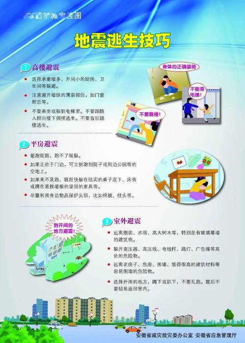 (来源:天水消防) 地震小知识 来源:云南消防  返回搜