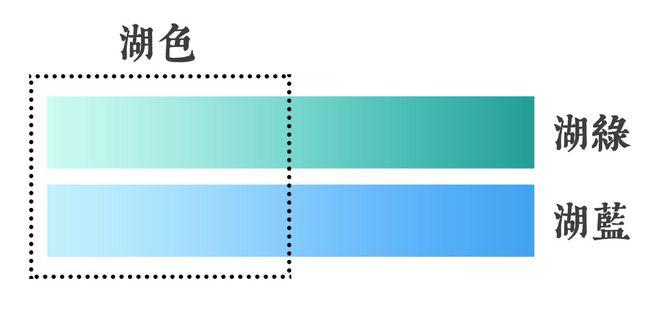 平面 中国传统颜色谱