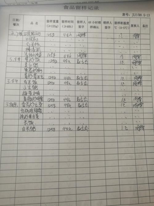 食品留样记录表