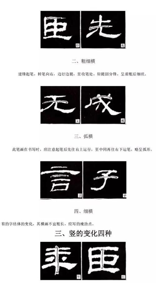 隶书习字入门书法图文教程