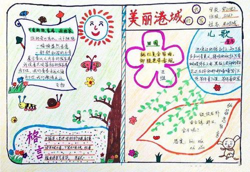 青海省西宁市的手抄报 文明城市的手抄报