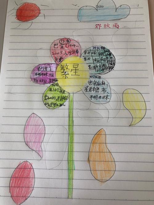 思维导图《繁星》