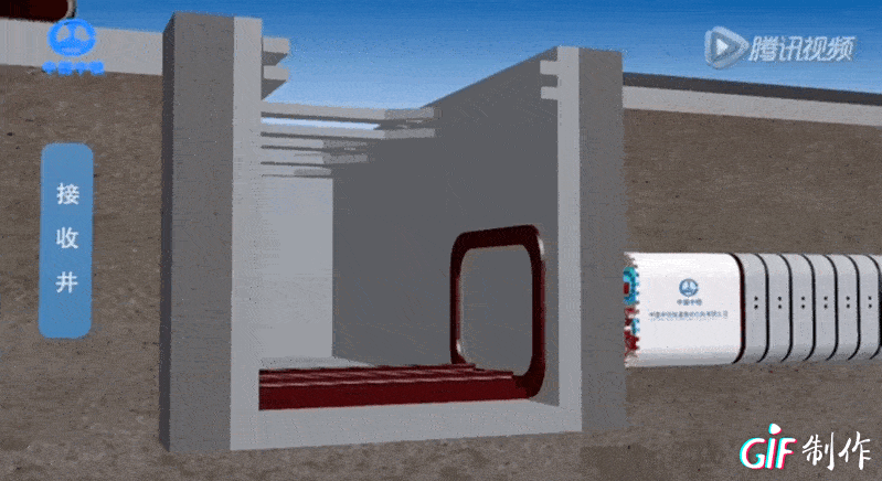 一级建造师市政:顶管施工3d动画演示