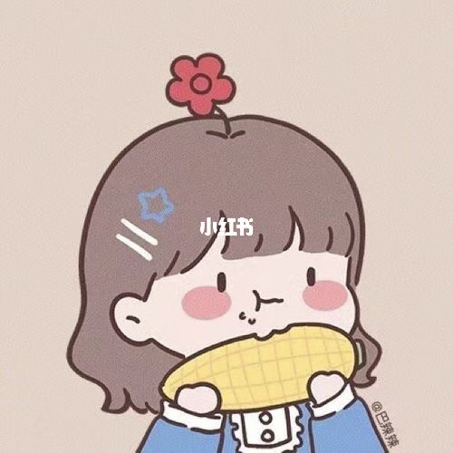 贪吃鬼可爱女生卡通头像|何以解忧唯有美食_头像_美食