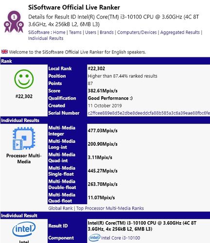 intelcometlake家族酷睿i310100桌面处理器现身首次4核8线程