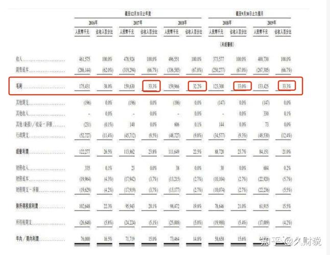 宏力集团是河南省长垣县的龙头企业,公司创建于92年,在董事长秦自力