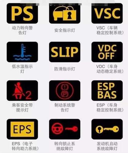 福田车仪表灯说明 最全指示灯图解让你秒懂含义