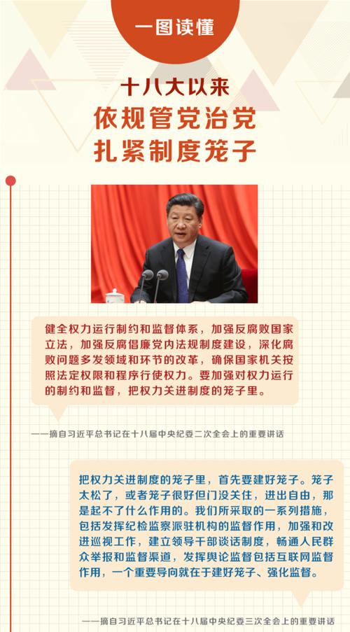 一图读懂:十八大以来依规管党治党 扎紧制度笼子