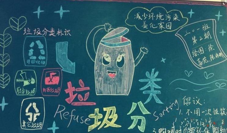 垃圾分类黑板报图片简单又漂亮
