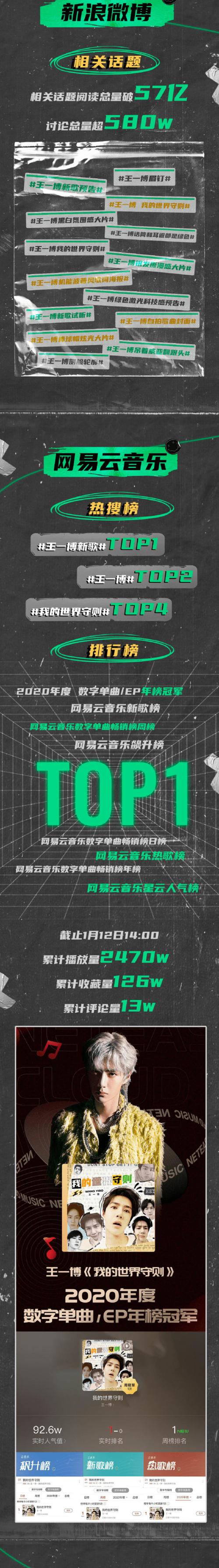 王一博《我的世界守则》