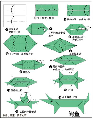 鳄鱼3折纸图解与方法教程