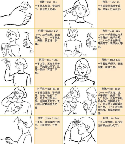 常见手语图解大全