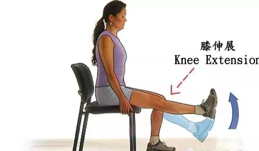 那些人容易得髌骨软化症?——漯河市二院中医针灸理疗