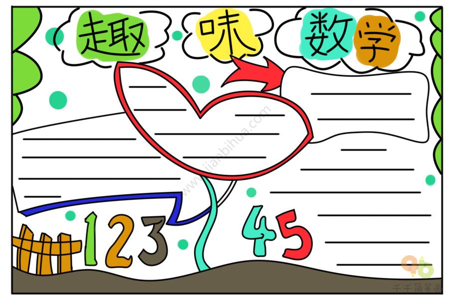 小学生趣味数学手抄报_数学手抄报简笔画