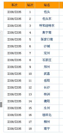 z338次列车经过北京吗?