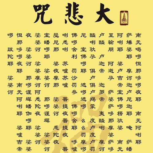 寺庙结缘供奉 观音心经千手千眼大悲咒佛手画丝绸画 佛教经文挂画