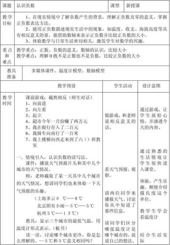 认识负数教学设计
