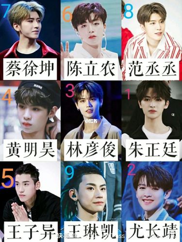 本人对百分九的排名_甜美可爱_娱乐_明星娱乐资讯