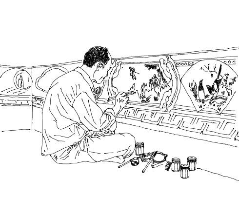 画炕围