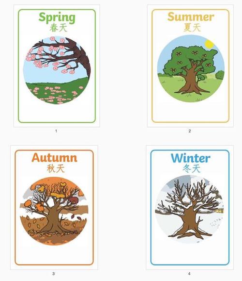 全塑封 a4 海报幼儿园教室装饰老师教具 seasons four 英语四季