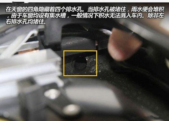 汽车上有哪些排水孔,堵住了会发生什么