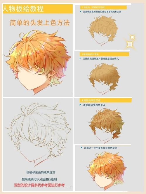 二次元画风男生头发画法|绘画教程步骤_动漫_板绘_绘画_绘画教程_教程
