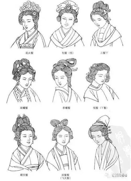 宋朝女子常见发簪样式
