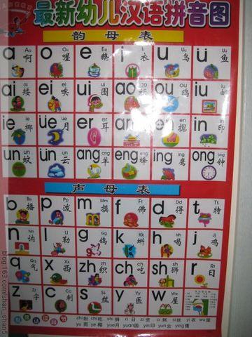 家长如何辅导孩子学习拼音