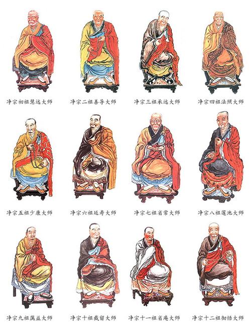 净宗十三祖的由来与净土思想的传承