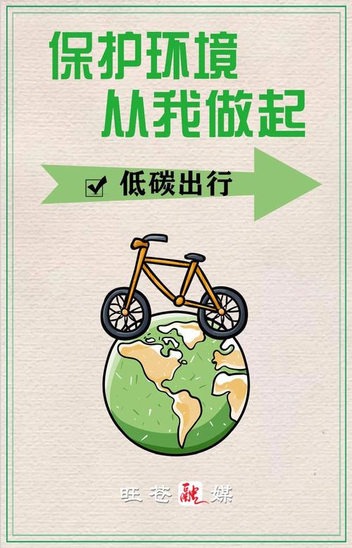 保护环境怎么做一组海报告诉你