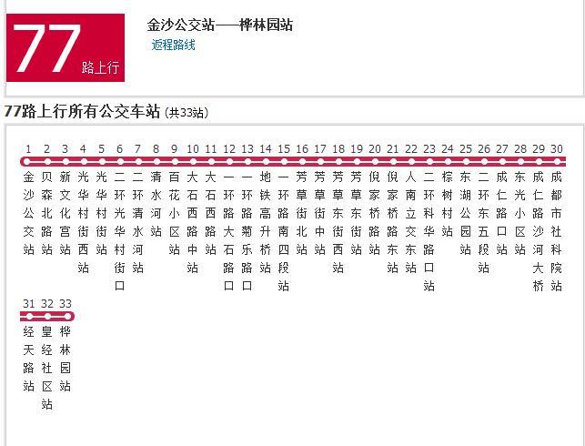  p>成都公交77路是成都市的一条公交线路,隶属于 a target="_blank"