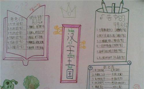 纸盒上的汉字手抄报 有趣的汉字手抄报