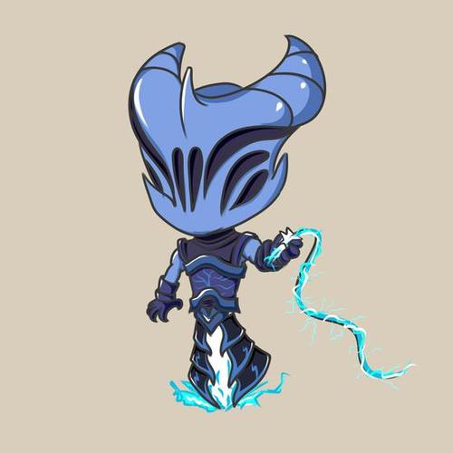 dota2游戏 2020年原创手绘头像 第一弹