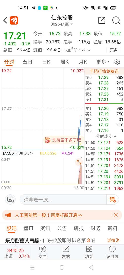牛啊_美好置业(000667)股吧_东方财富网股吧