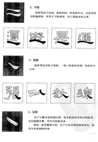 隶书基本笔画入门