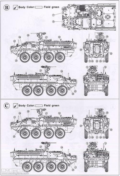 【afv 35126】美国m1126斯崔克8x8轮式装甲车标准运兵