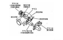 电子节气门
