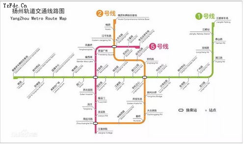 扬州轨道交通示意图