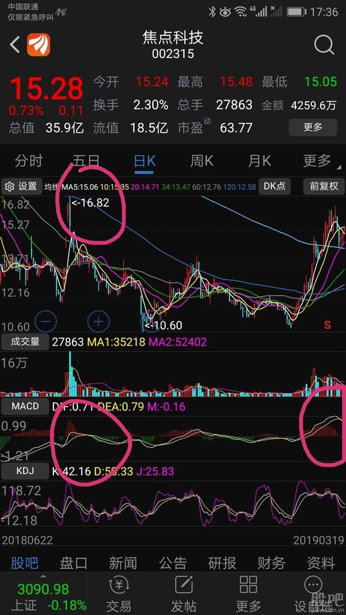 82_中国平安(601318)股吧_东方财富网股吧