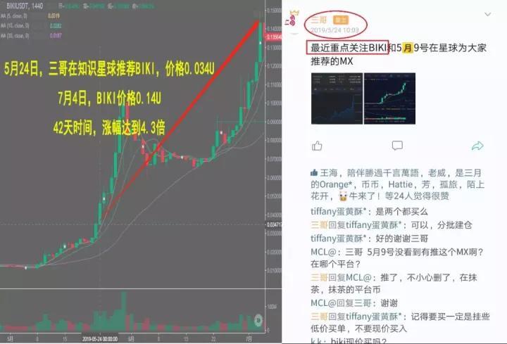 0078usdt