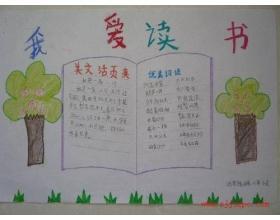 什么是手抄报二年级