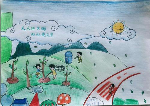 第三届全国中小学生"环境健康杯"绘画比赛迁安市第七实验小学学生作品
