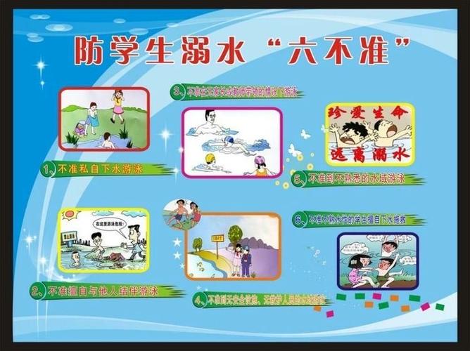 艺海幼儿园【防溺水】安全教育