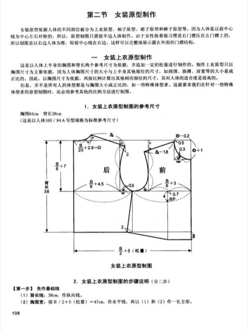 女装上衣原型制图过程_上衣_女装_手工制作_兴趣爱好